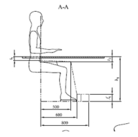 Ergonomics-standard-diagram