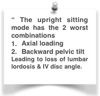 SS adverse upright sitting