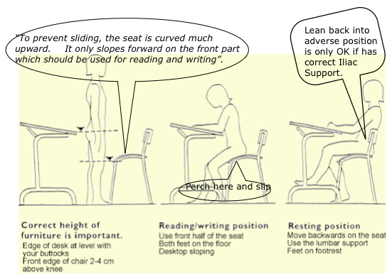 Drdivyacures - Rules of chair-based exercise : ✓Always use a strong chair,  preferably with armrests and not too soft. When you sit in the chair, your  thighs should be parallel with the