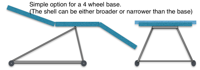 Bring Back the Ergonomics: Cars Used to Have Swiveling Front Seats to Make  Them Easier to Get In and Out of - Core77